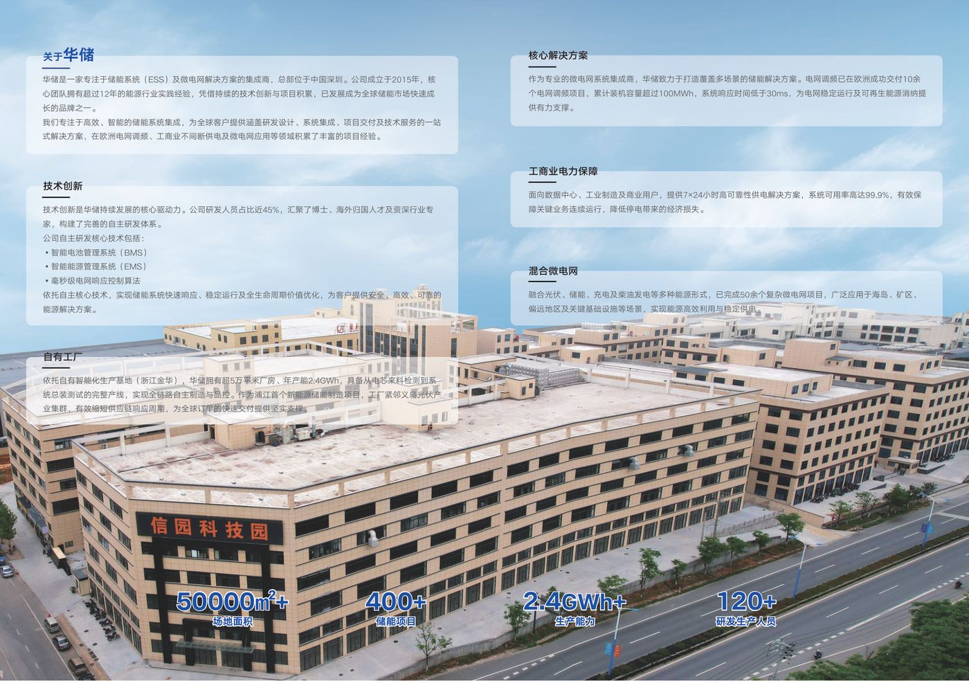 About HuaPower